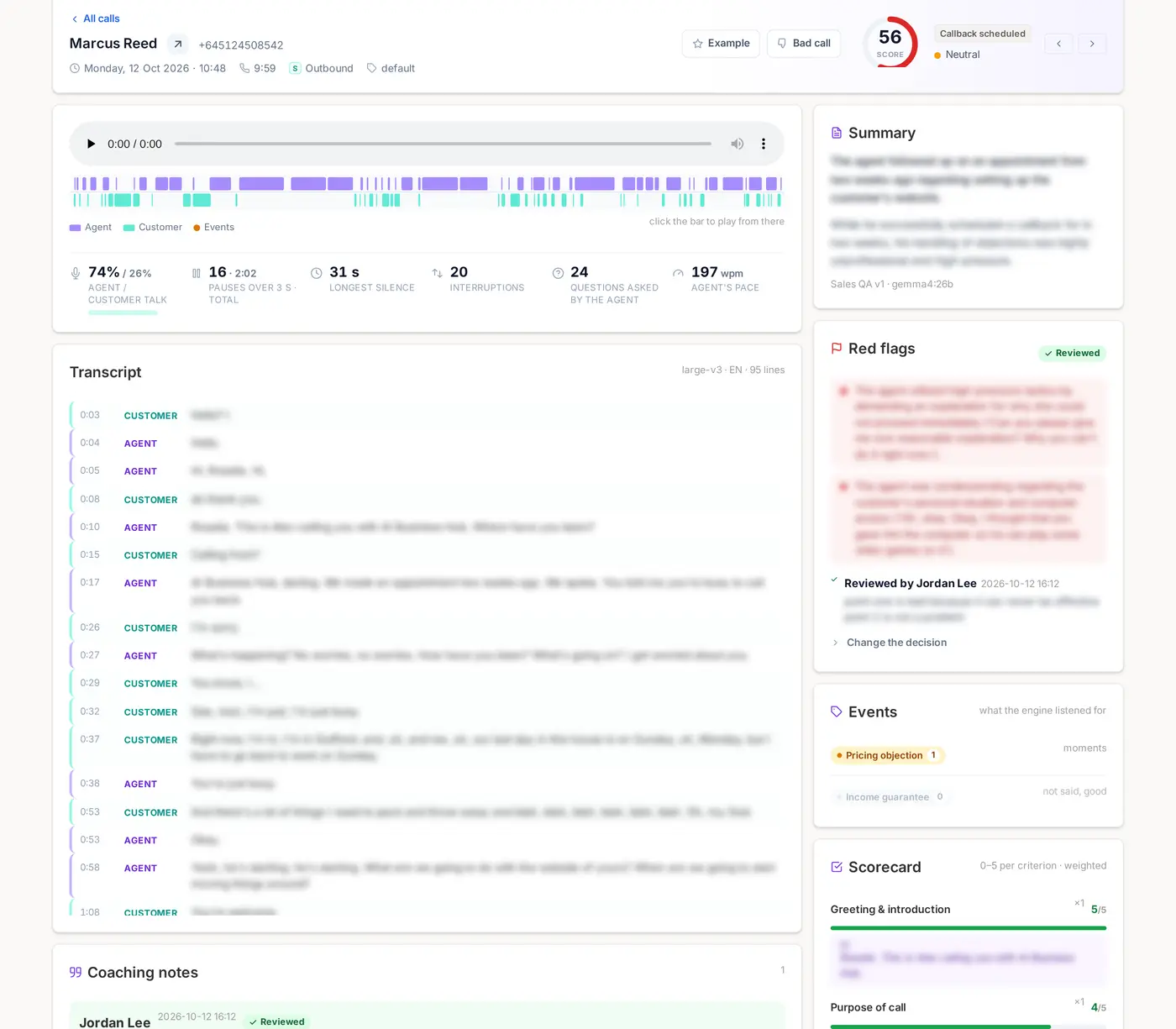The AI QA call page: audio player with timeline, talk metrics, transcript, summary, red flags and the scorecard with evidence quotes